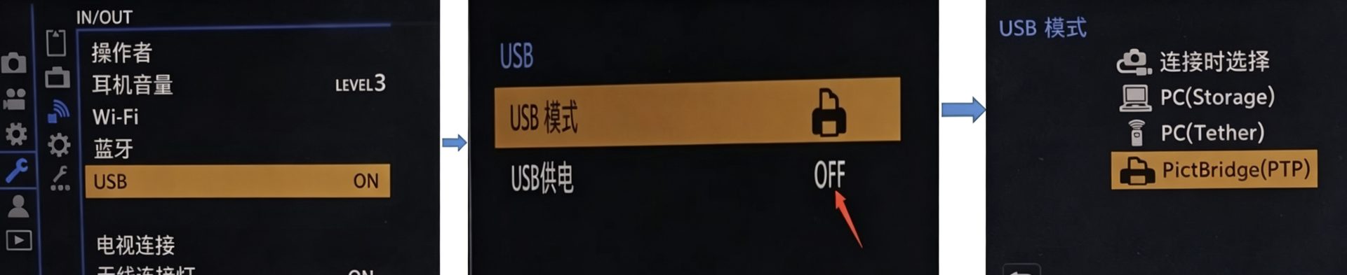 佳能 USB 连接设置示意